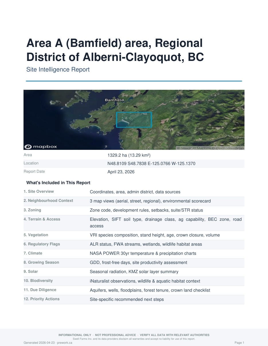 Sample report cover — site intelligence report