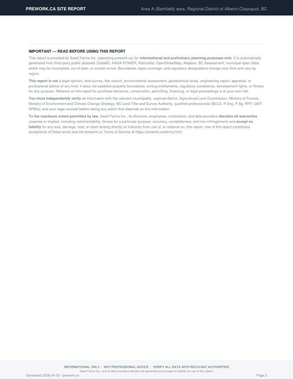 Sample report — site overview