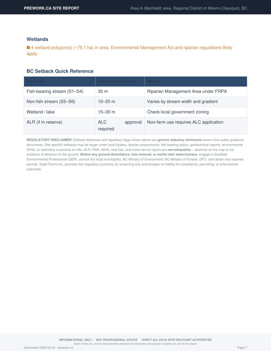 Sample report — vegetation