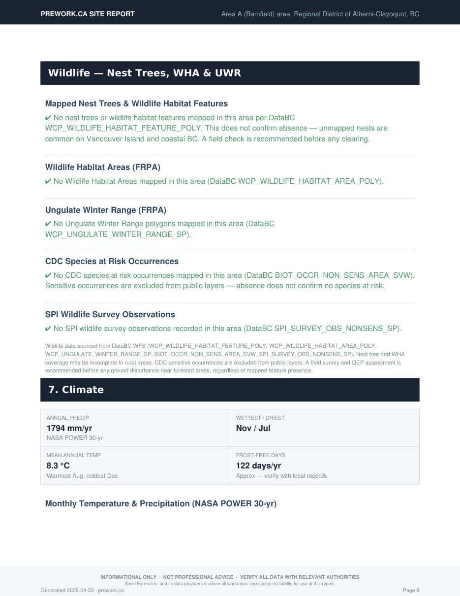 Sample report — regulatory flags